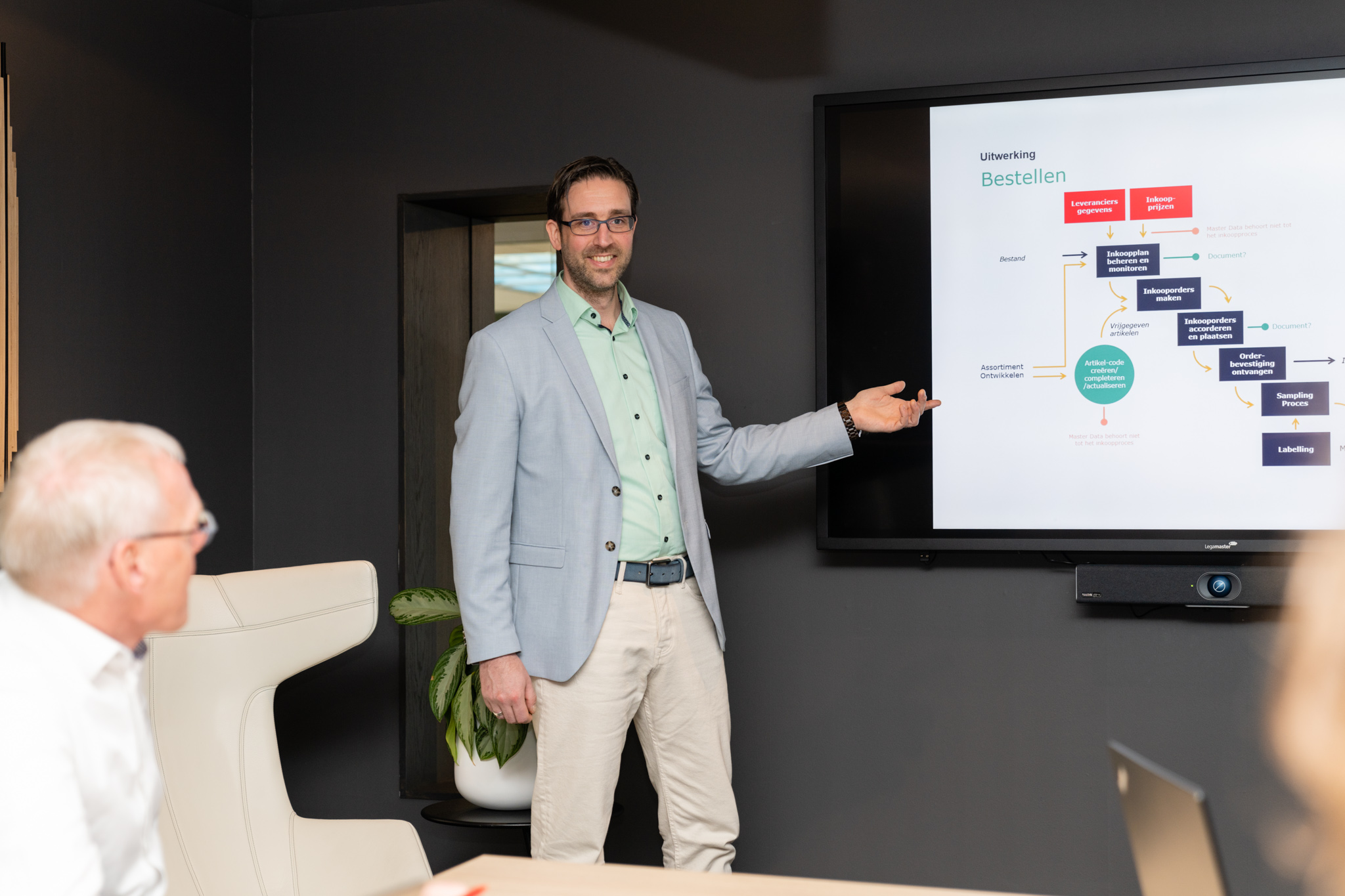 Samen succesvol businesssoftware implementeren Workshop over implementatie van bedrijfssoftware binnen maakindustrie en groothandel.