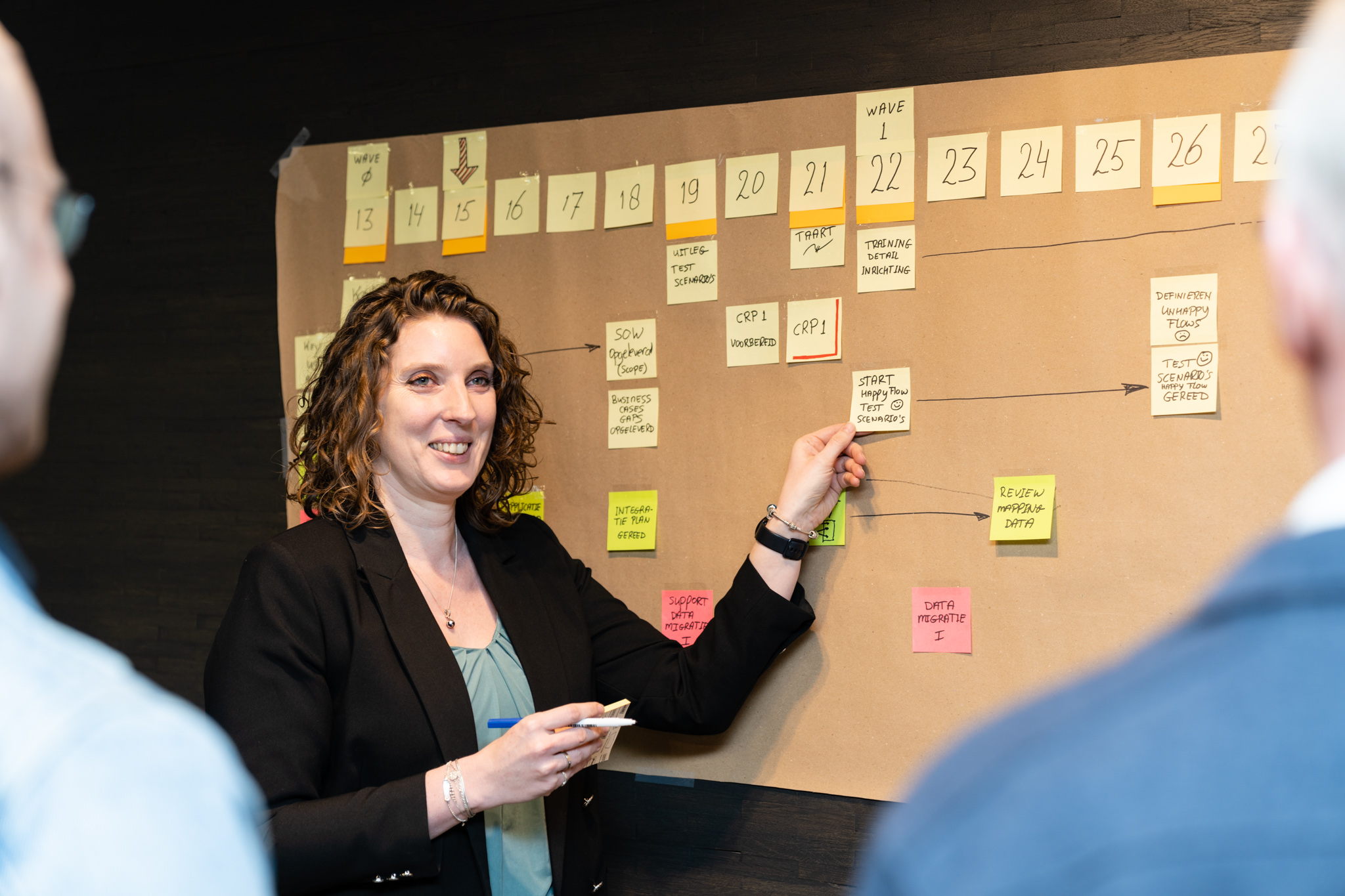 Adviseur tijdens brownpaper sessie Adviseur voor brownpaper om samen met de key-user een planning te maken. Ook wel collaborative planning genoemd.