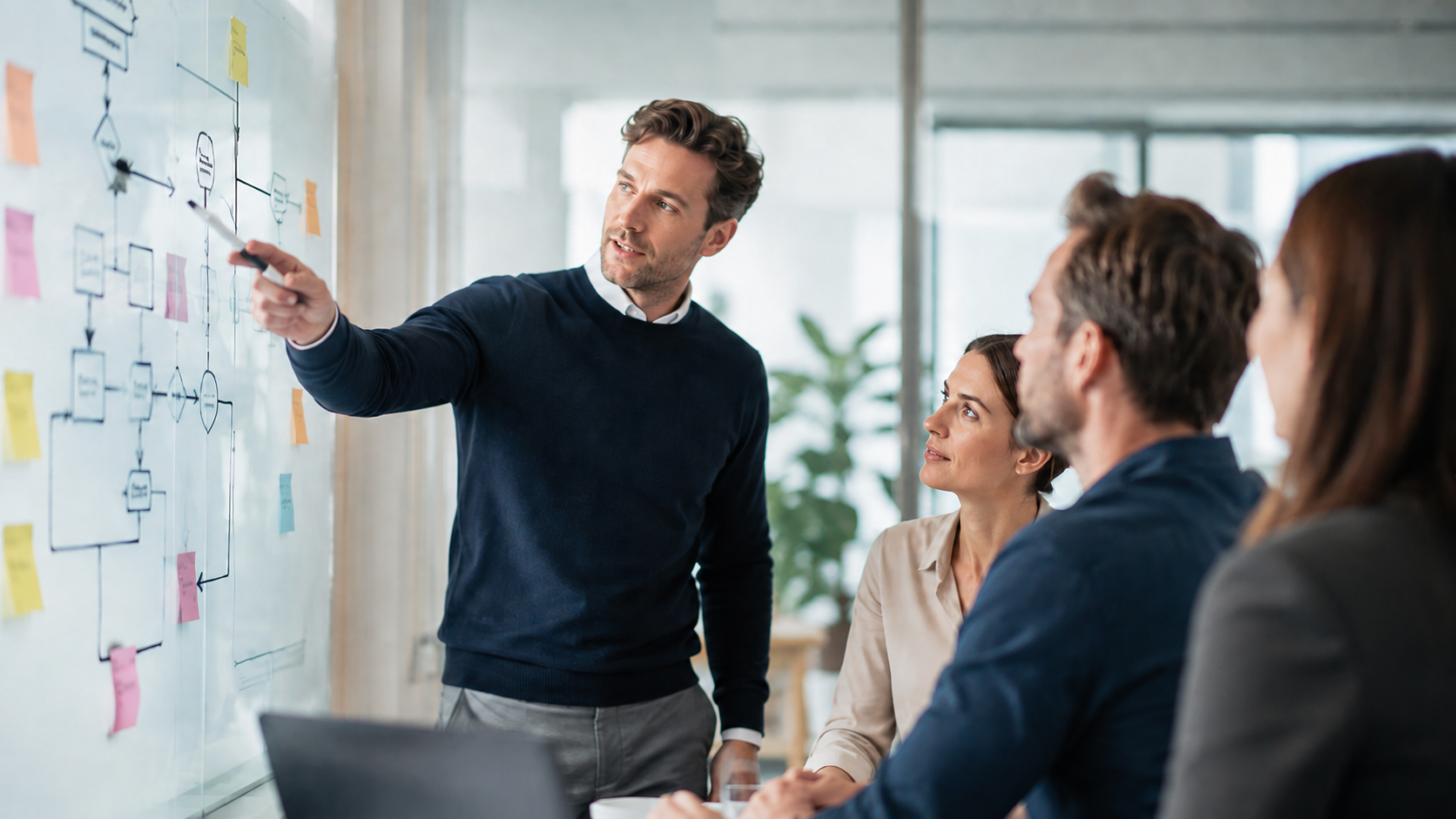 Projectteam bespreekt een ERP-implementatie bij een procesbord